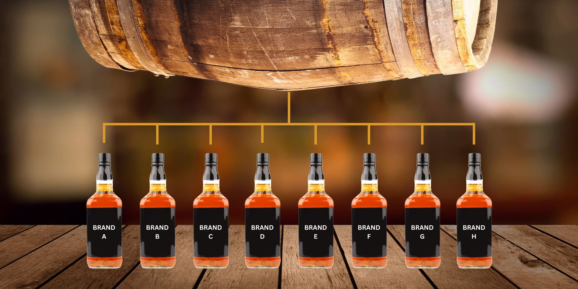 Sourcing Whiskey: Good or Homogenizing?